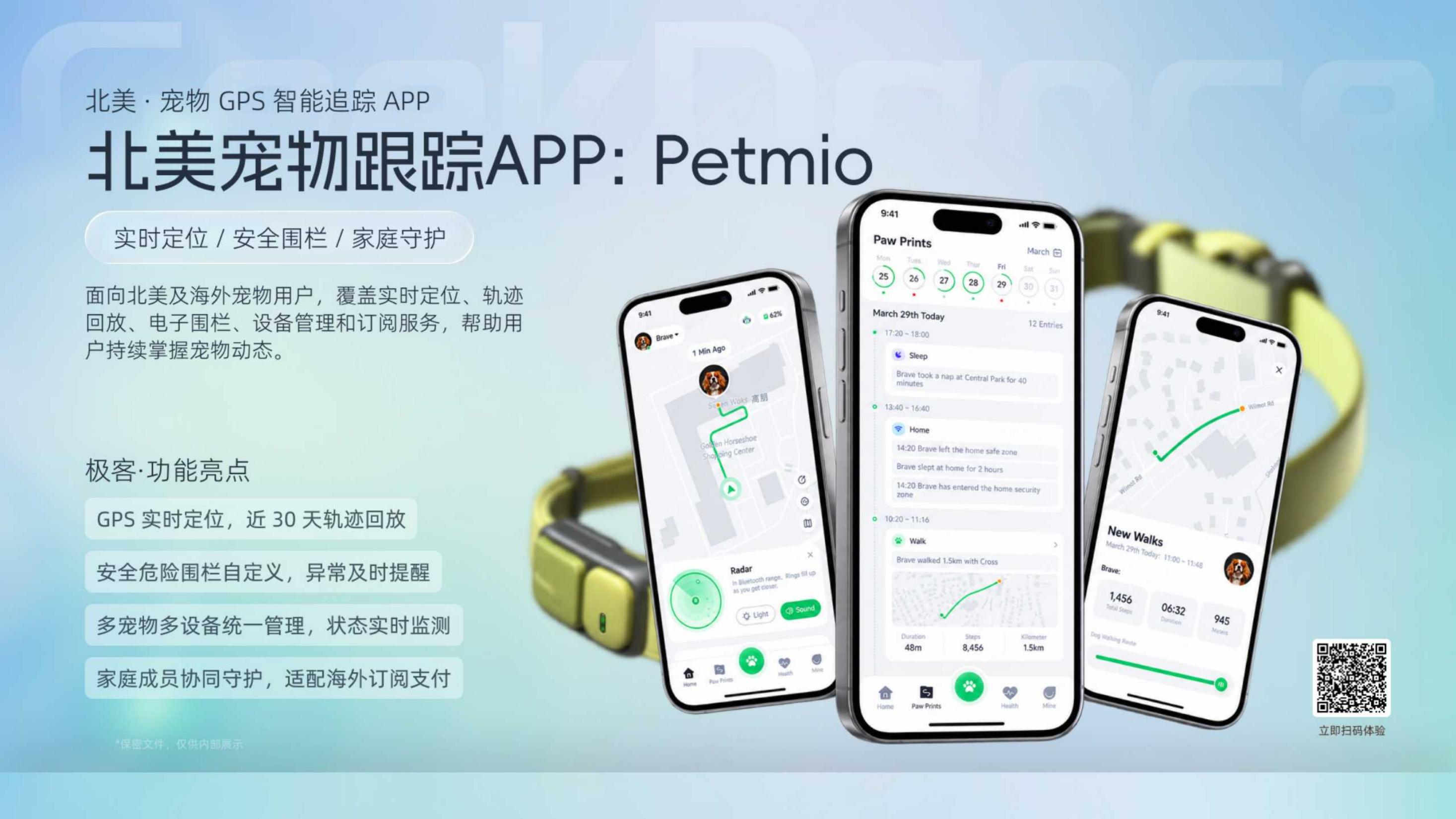 North American Petmio pet tracker app presentation visual