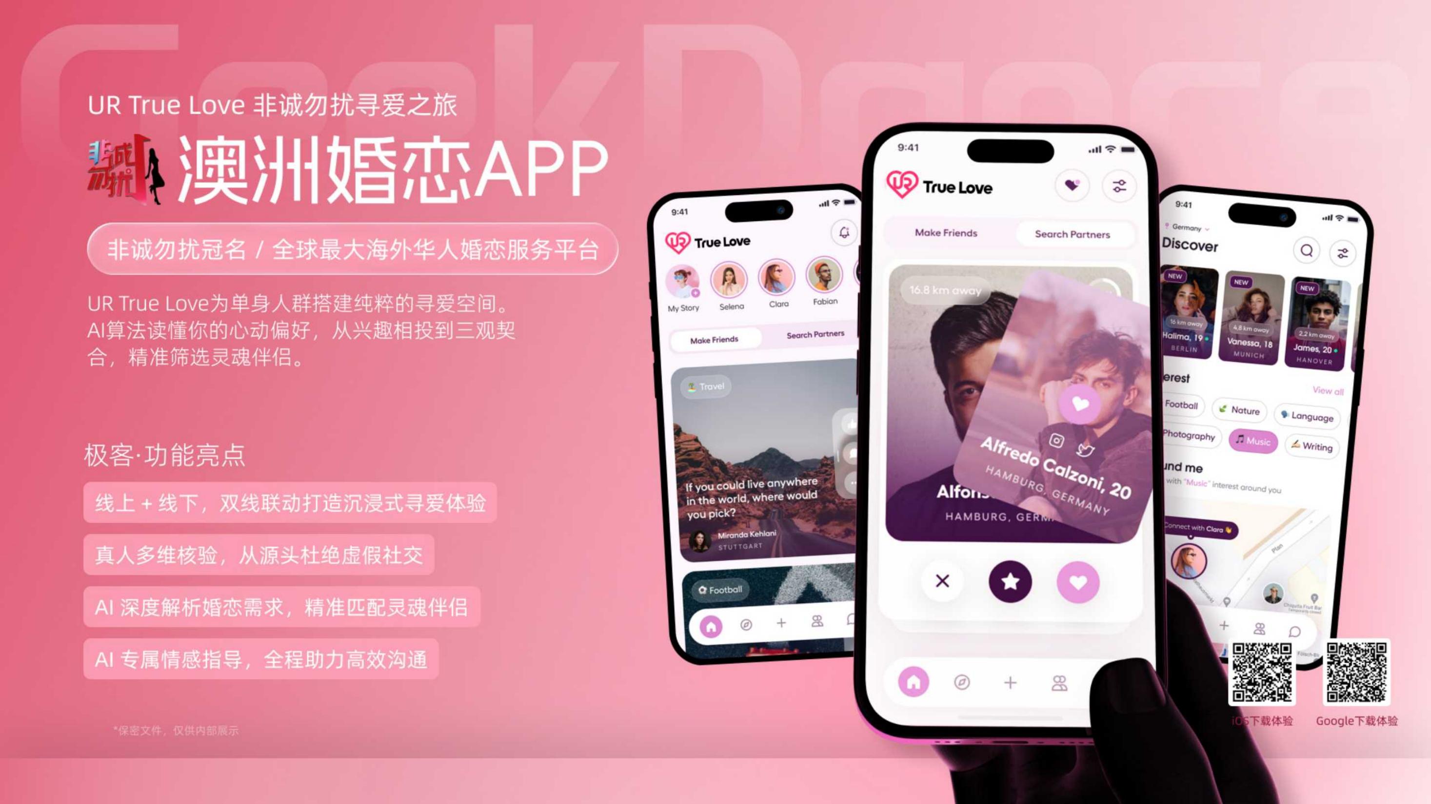 Australian dating app presentation visual