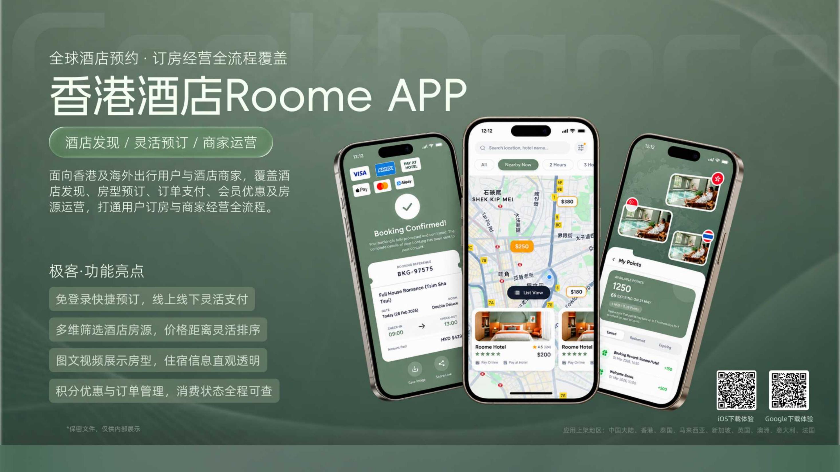 Global Roome hotel app presentation visual