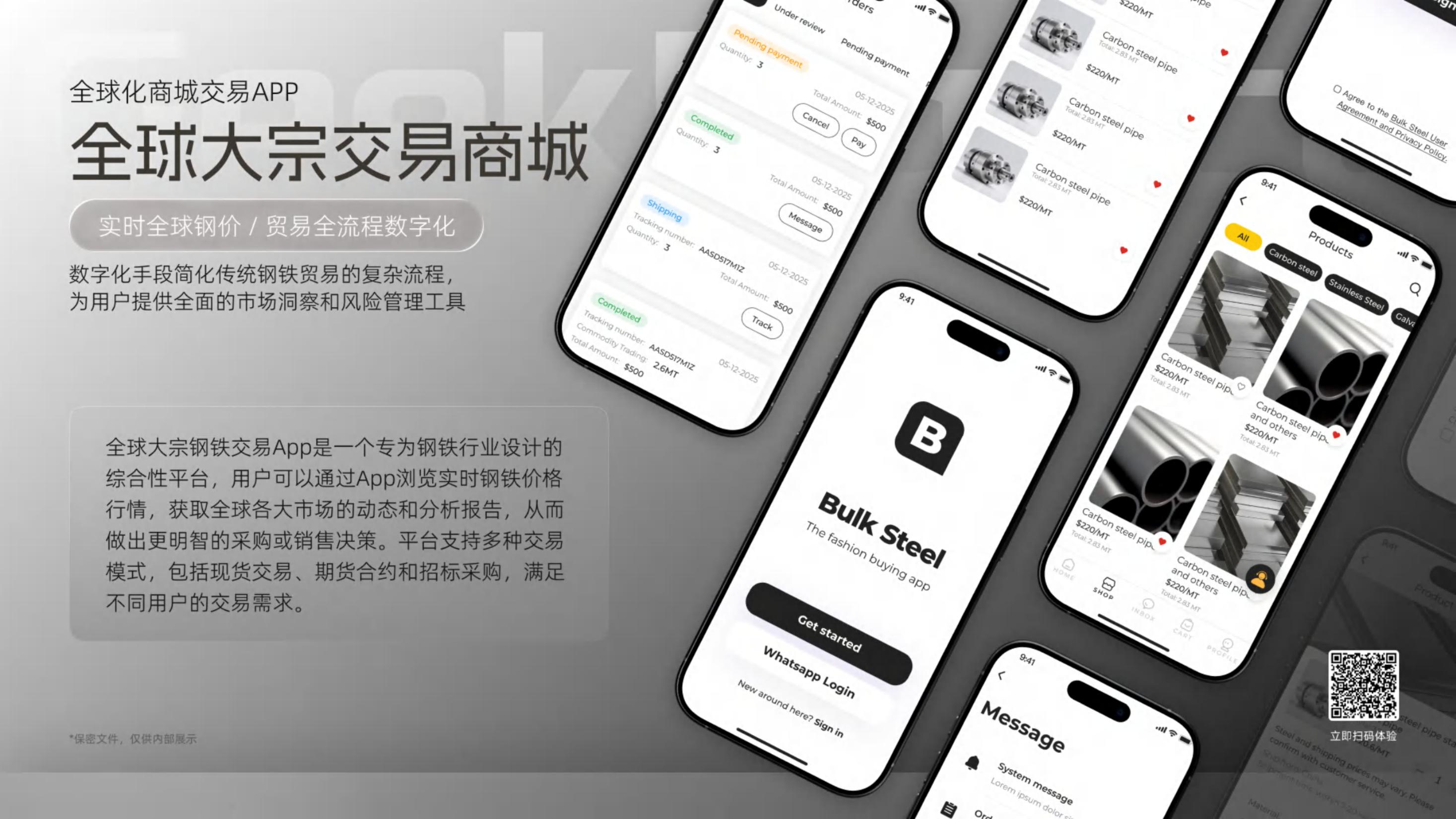 Global bulk trading marketplace presentation visual